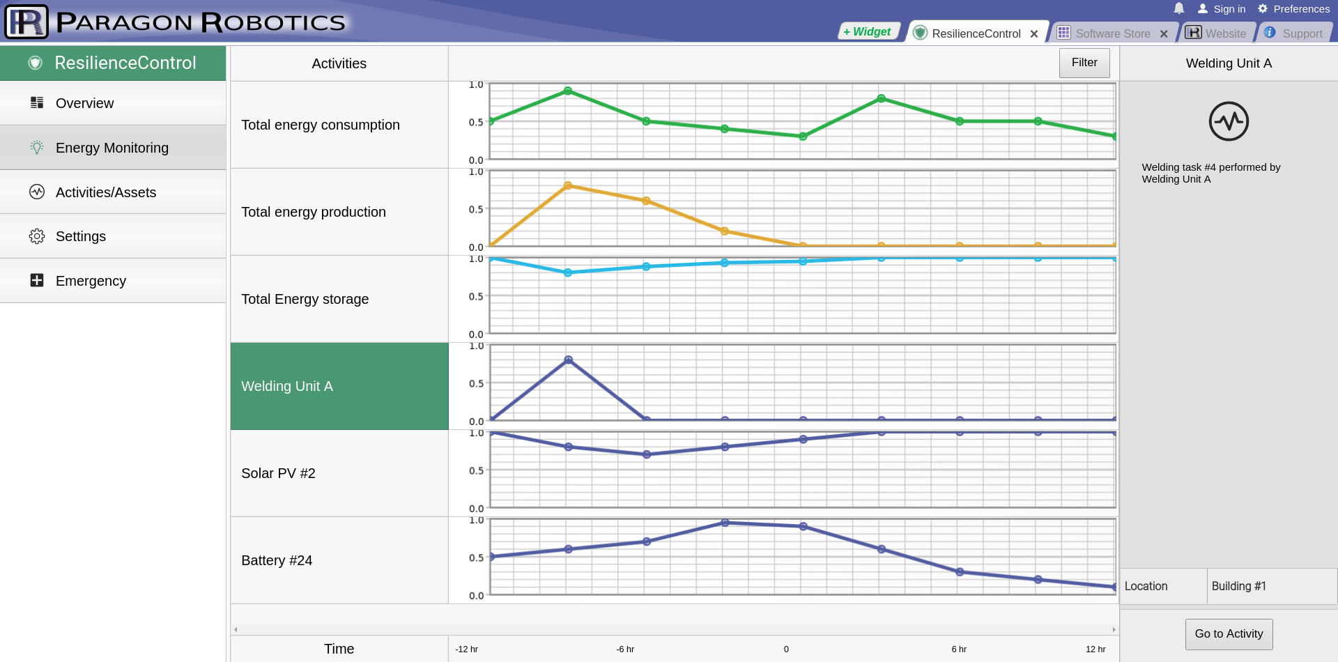 ResilienceControl software screenshot